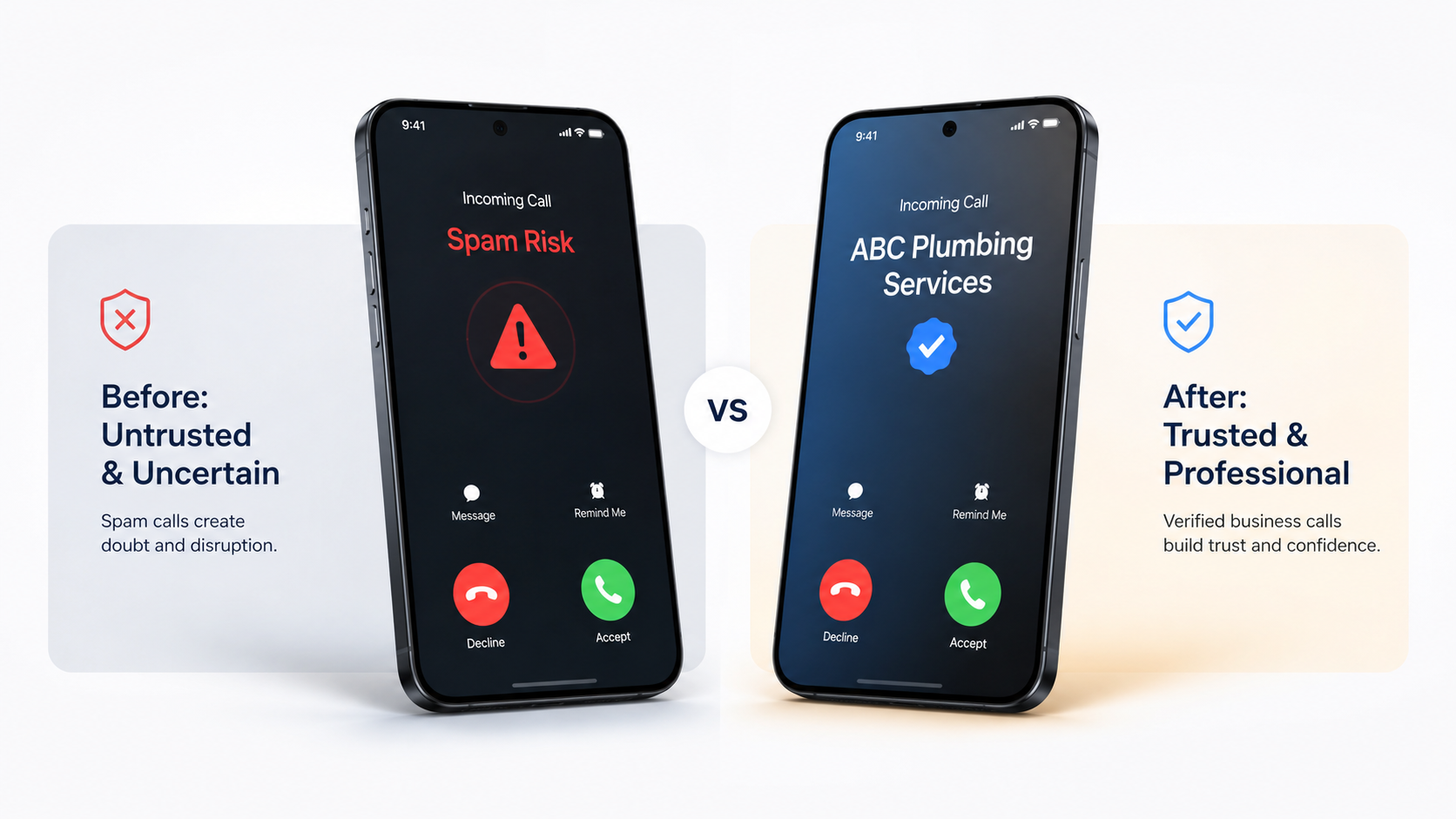 Park My Phone Caller ID Help your business get more calls